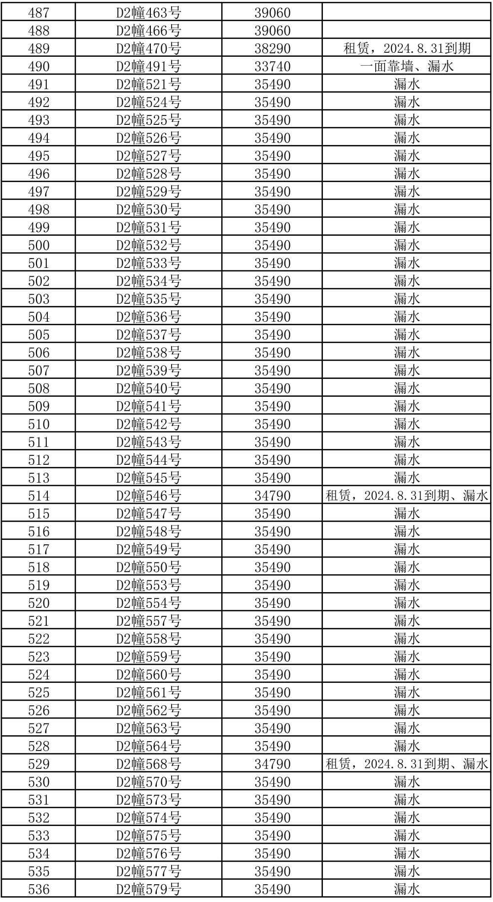 剩余可出售车位清单 第二批_10.jpg